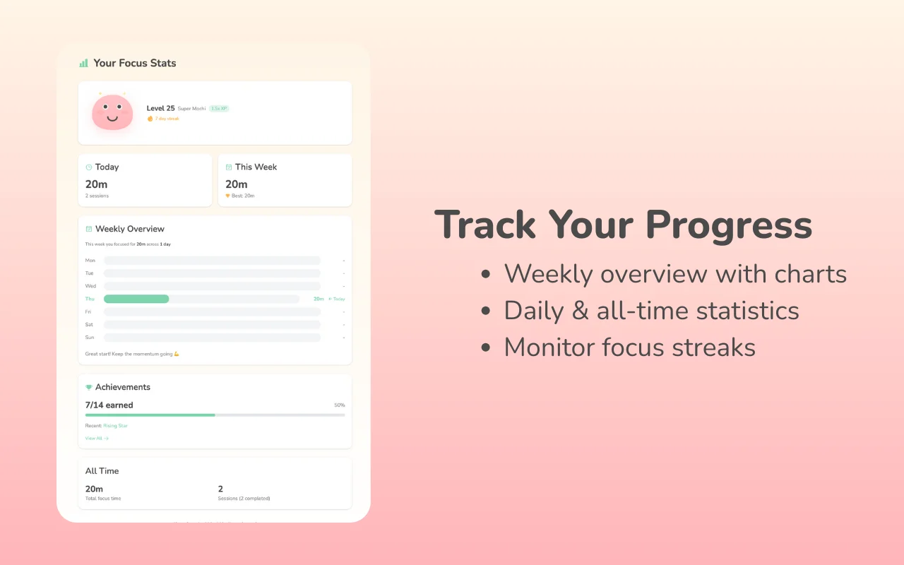 Stats Dashboard