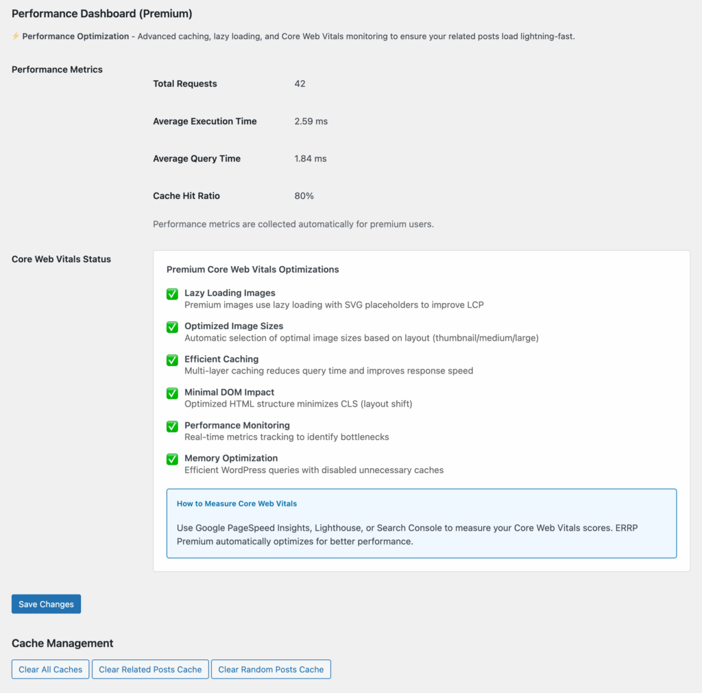 ERRP plugin performance dashboard showing metrics including 42 total requests, 2.59ms average execution time, 80% cache hit ratio, and Core Web Vitals optimization features with cache management controls